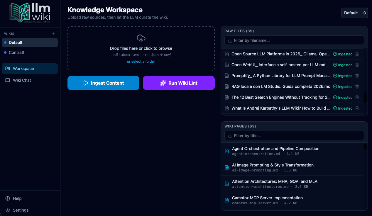 Immagine LLM Wiki